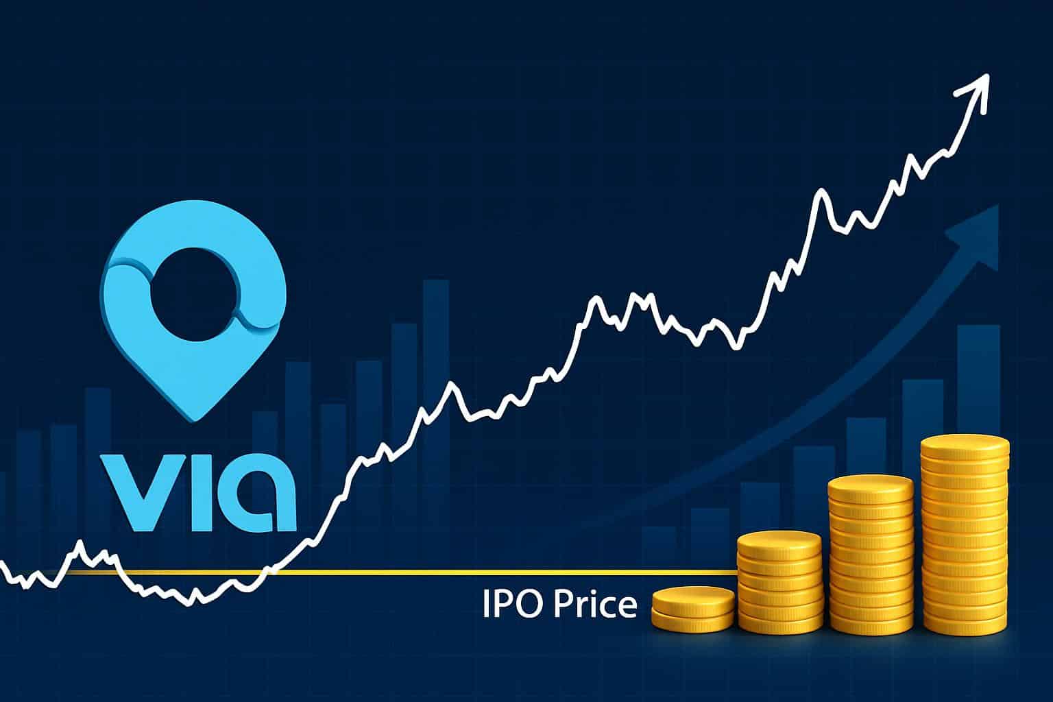 Via logo with stock chart edging above IPO price