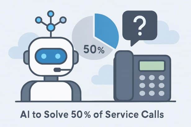AI automation resolving 50% of customer service calls