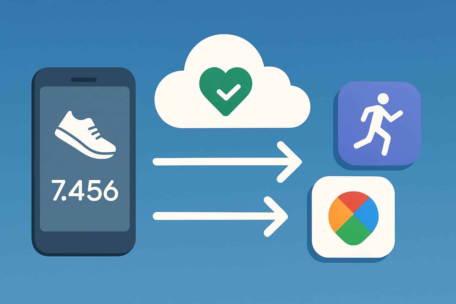 Google Health Connect app on Android with built-in step tracking