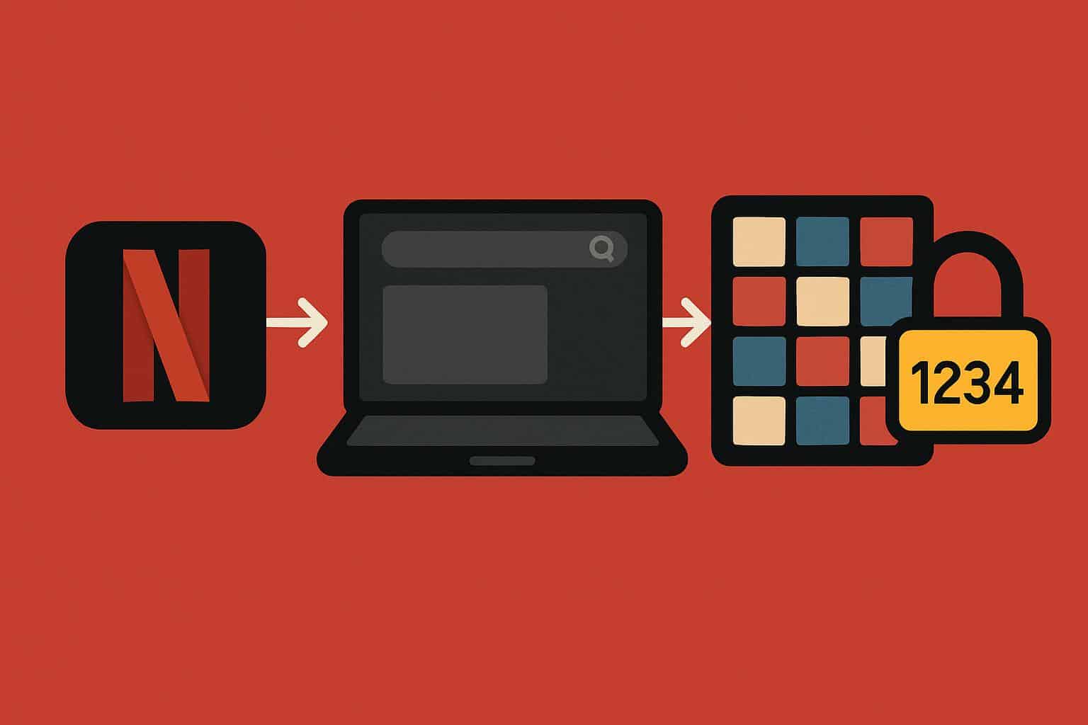 Flowchart of Netflix secret codes: category tree and steps to access hidden genres