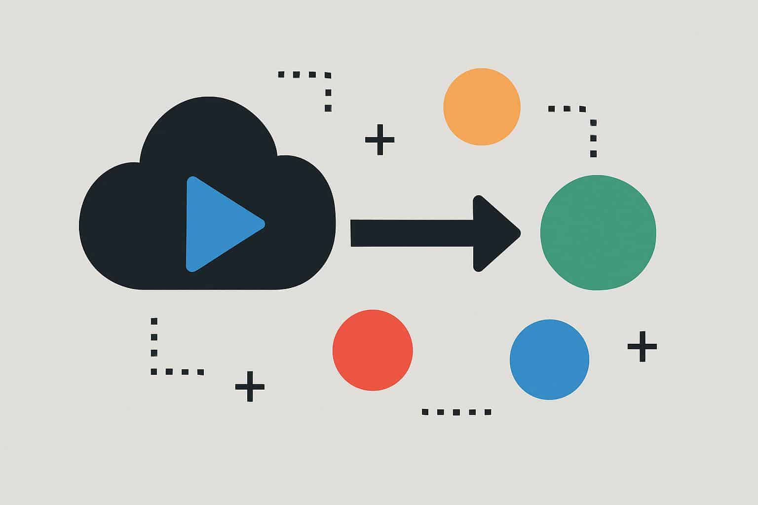 Flowchart with icons and arrows mapping VIPRow sports streaming sites