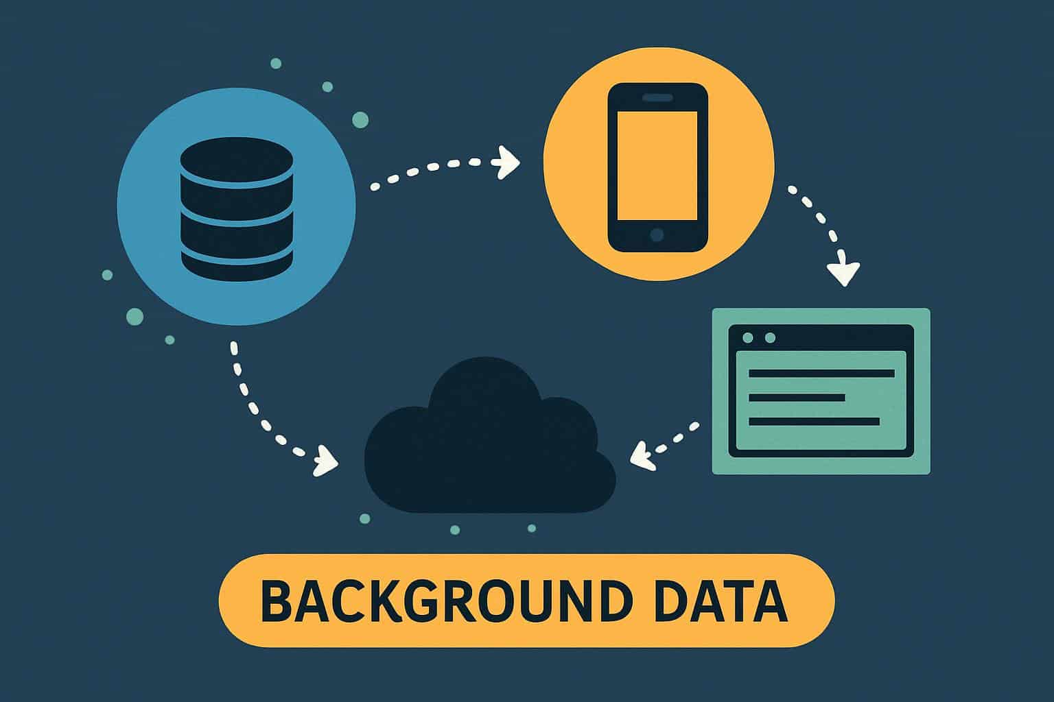 Background data flow diagram for apps and network services