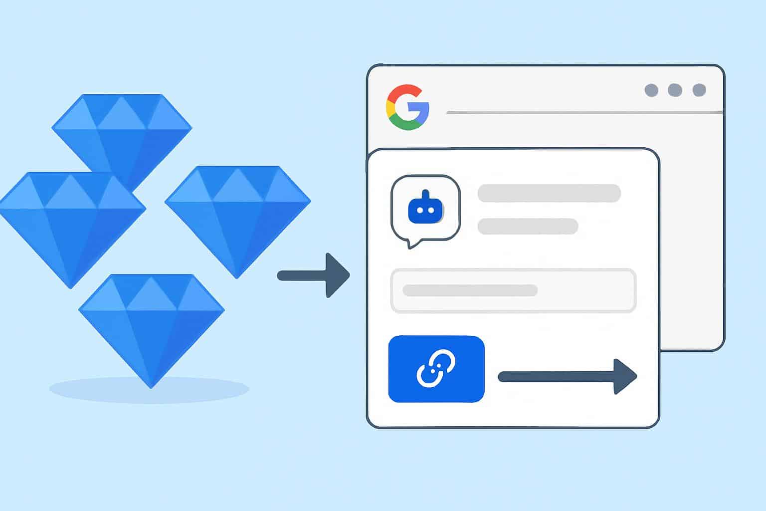 Google Gemini Gems sharing guide with share button on mobile screen