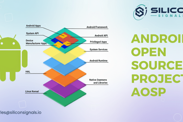 Diagram showing the layered architecture of the Android Open Source Project ( AOSP), with an Android robot icon and the Silicon Signals logo, resized
