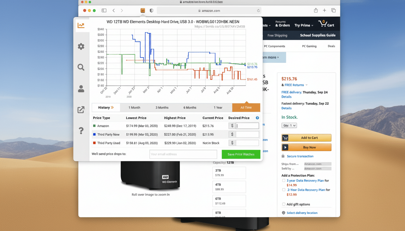 Screenshot of an Amazon product page showing a price history chart for a WD 1 2TB Elements Desktop Hard Drive.