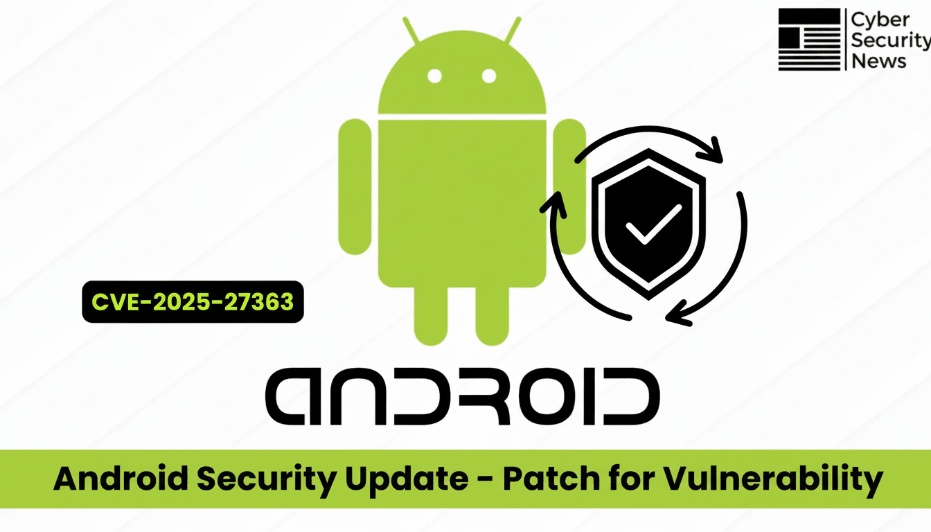 An image advertising an Android security update, showing the Android logo, a shield icon with a checkmark, and text Android Security Update - Patch fo