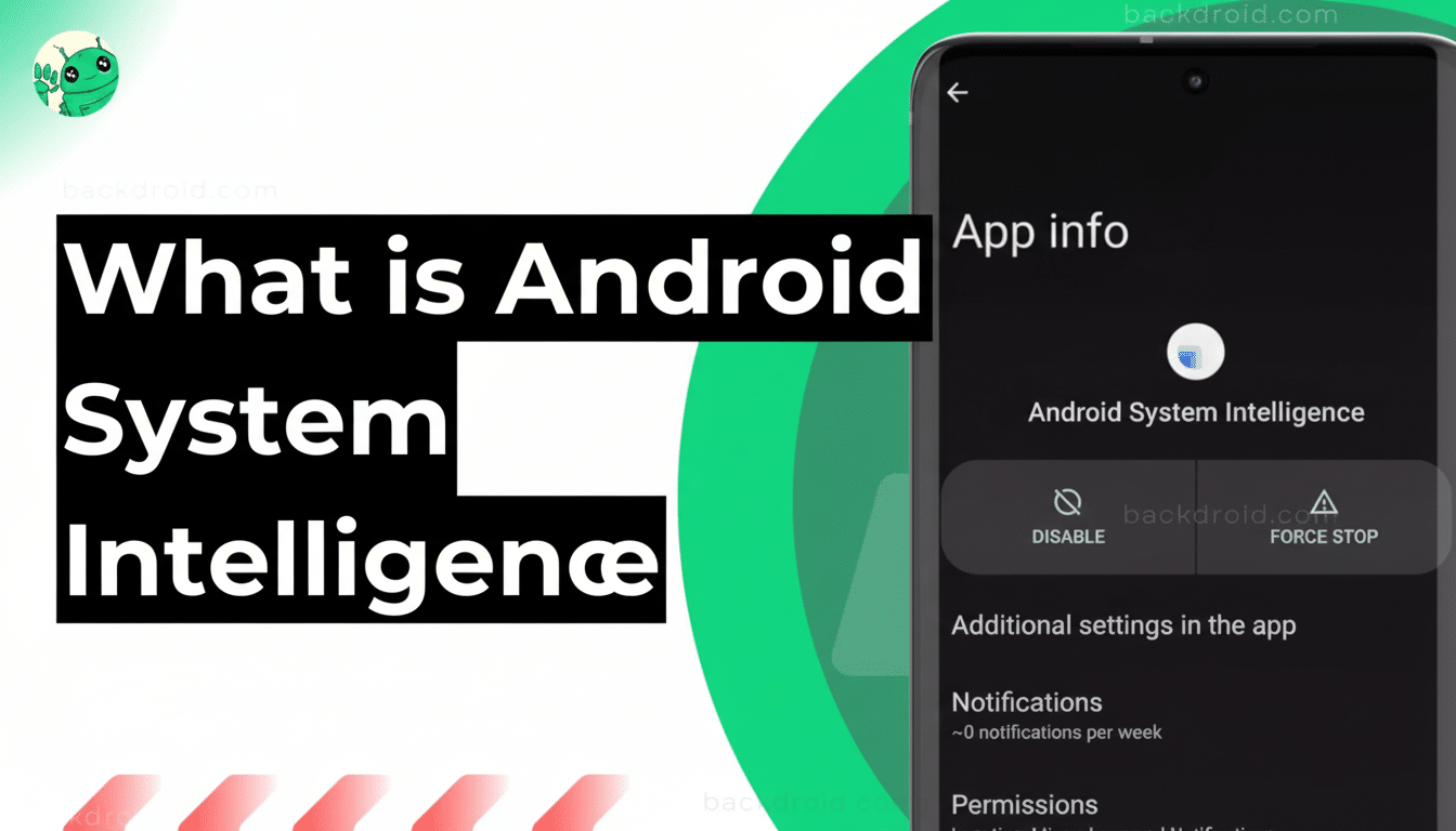 A smartphone screen displaying App info for Android System Intelligence next to text that reads What is Android System Intelligence.