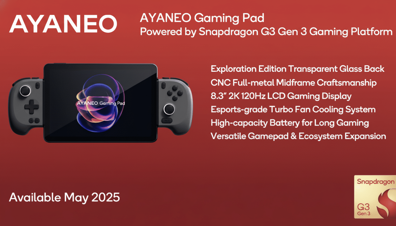 AYAN EO Gaming Pad powered by Snapdragon G3 Gen 3 Gaming Platform, featuring an 8.3 2K 120Hz LCD Gaming Display and several high -end specifications.