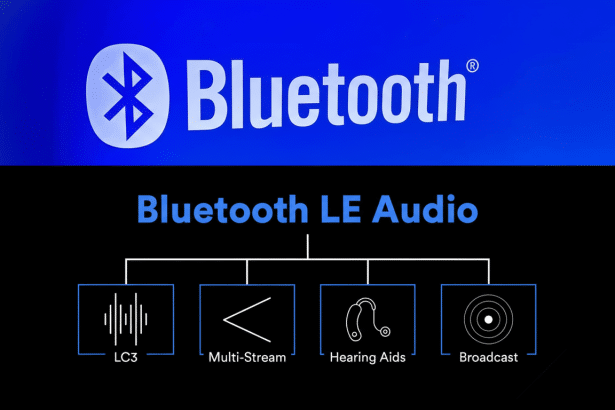 An infographic detailing Bluetooth LE Audio features, including LC 3, Multi- Stream, Hearing Aids, and Broadcast, set against a blue and black backgro