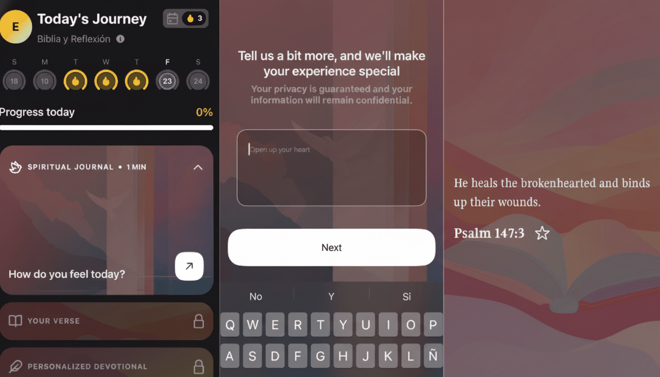 Three mobile app screens for a spiritual journaling and Bible reflection app. The leftmost screen shows Todays Journey with daily progress and a How d