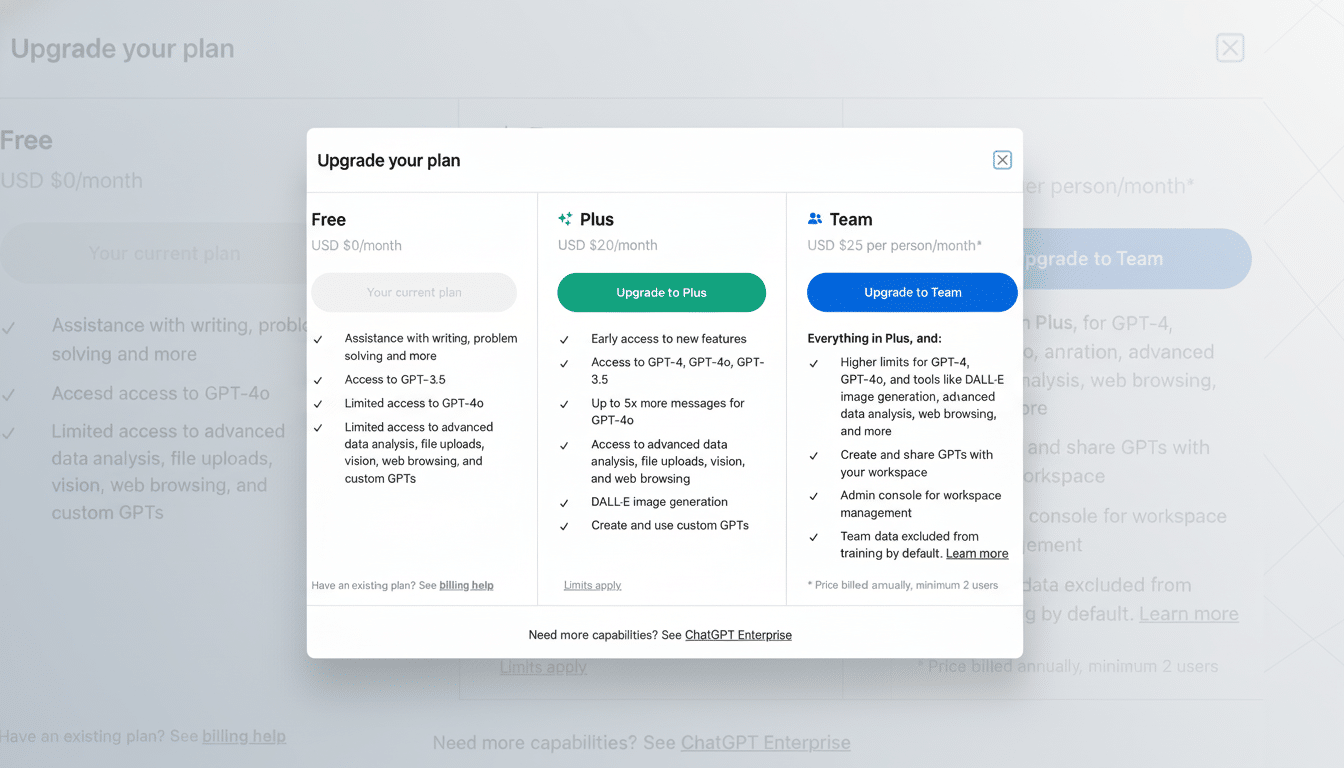 Screenshot of a ChatGPT plan upgrade page, featuring Free , Plus, and Team options . The Plus plan is highlighted with an Upgrade to Plus button.