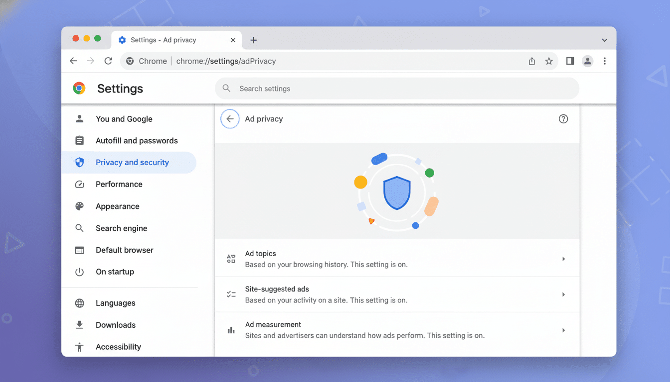 ** A screenshot of the Google Chrome browser 's settings page , specifically the  Ad privacy section under Privacy and security . The content displays options for Ad topics , Site- suggested ads, and Ad measurement . **Filename :** chromead privacysettings .png