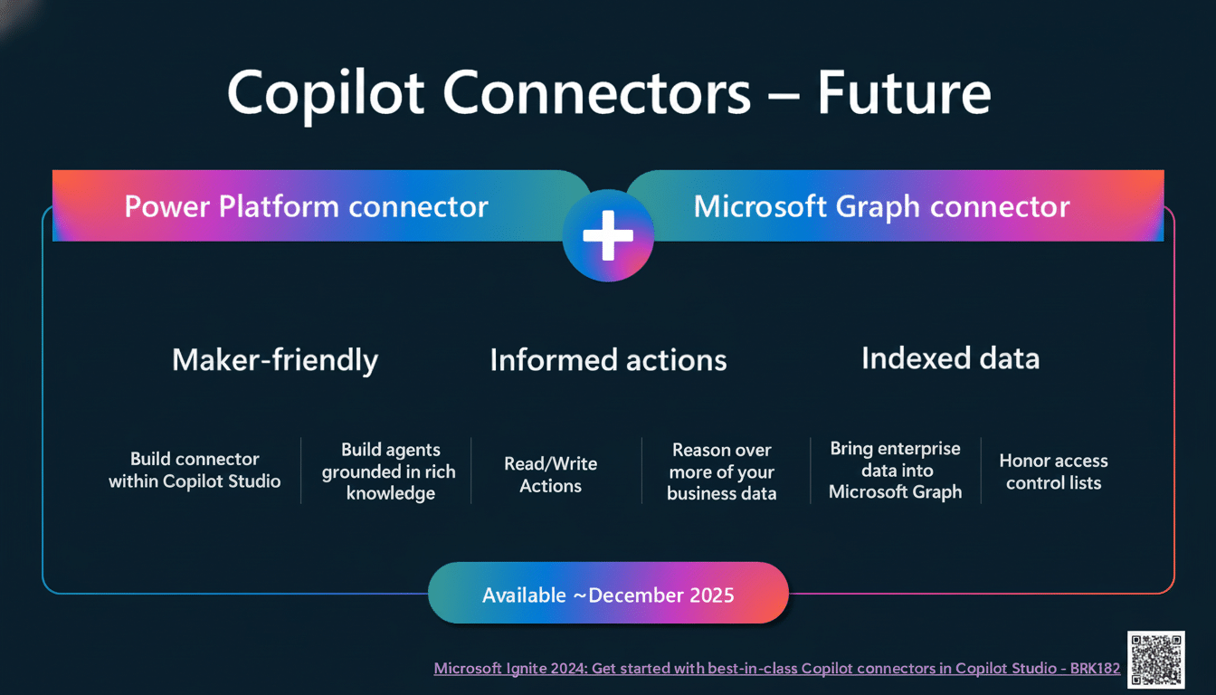 Microsoft Copilot Connectors linking apps across your accounts and services