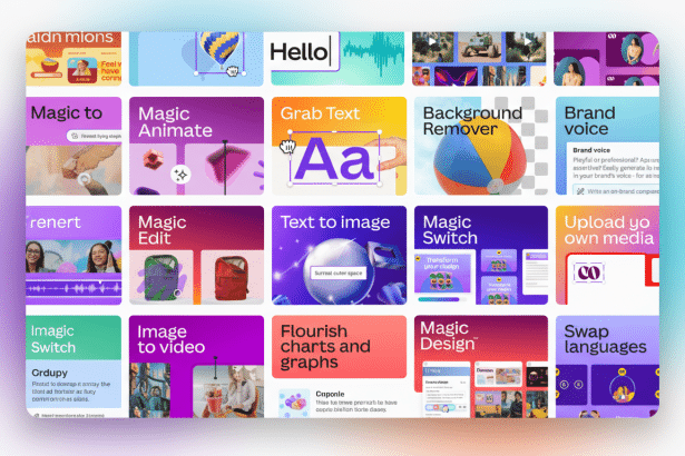 A professional, enhanced image featuring a grid of various design tool features, including Magic Animate, Grab Text, Background Remover, and Text to I