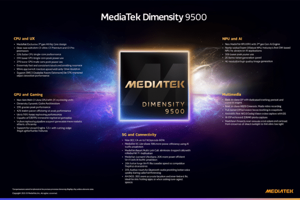 Image for Dimensity 9500 benchmarks disappoint in early testing