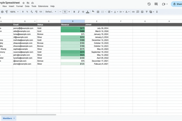 A screenshot of a Google Sheet titled My Example Spreadsheet showing a table with columns for Name , Email, Status , Revenue, and Joined. The ' Revenue' column is highlighted with a green gradient, indicating different values for various individuals .