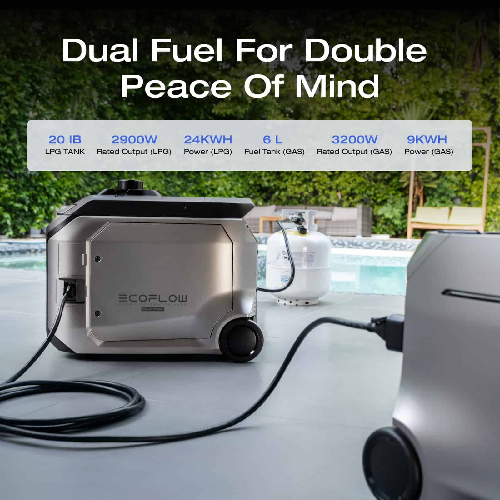 EcoFlow portable generator with advanced features displayed in an outdoor power setup