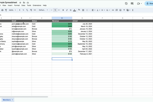 Generative AI panel inside Google Docs, Sheets, and Gmail in Workspace