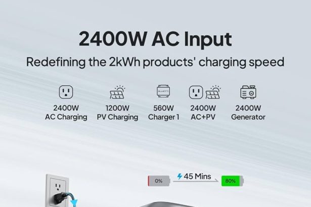 AC200L portable power station special discount promotion