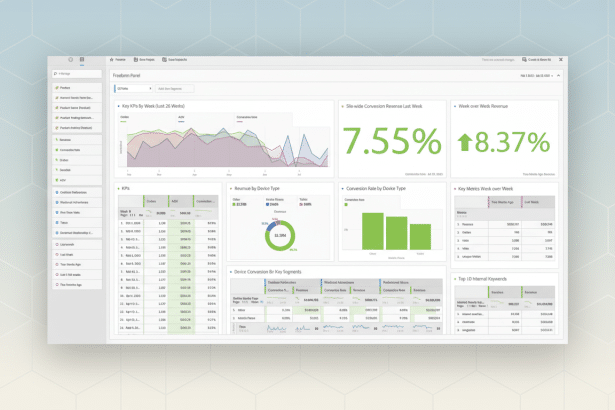 A resized and enhanced dashboard interface displaying various data metrics and charts in a professional and clean presentation .