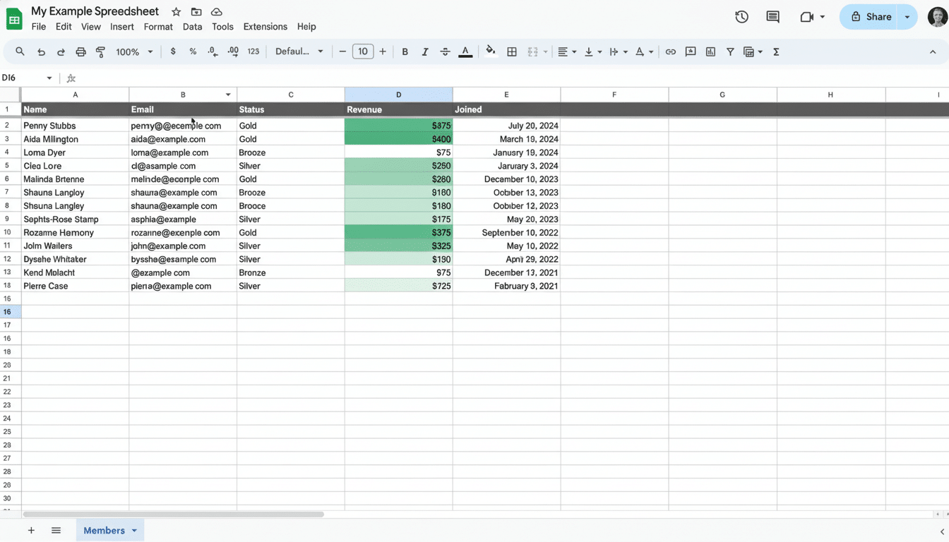 A professional screenshot of a spreadsheet application displaying sales data, resized to a 1 6:9 aspect ratio. The spreadsheet shows columns for Name , Email, Status ( Gold, Bronze, Silver), Revenue, and Joined date.