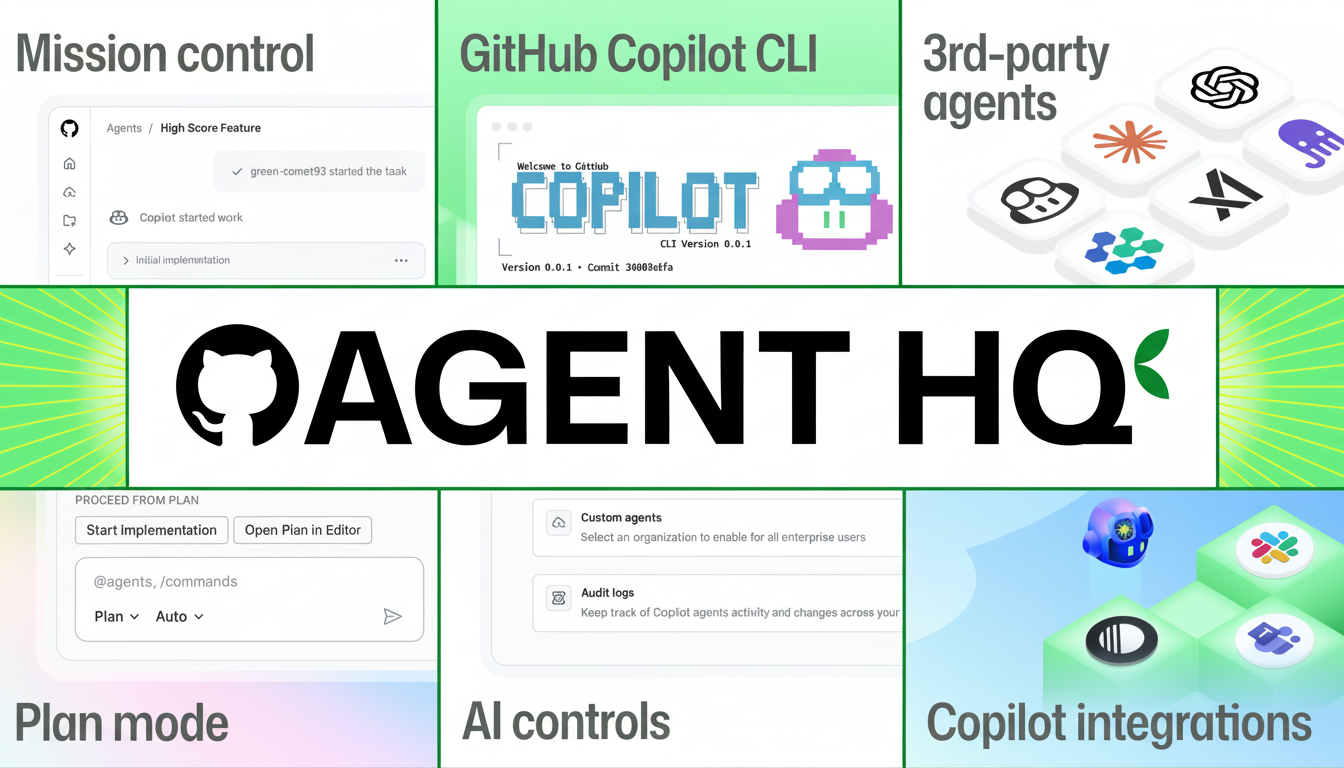A collage of six screenshots and logos related to Agent HQ and GitHub Copilot CLI, showcasing various features like mission control, third-party agents, plan mode, AI controls, and Copilot integrations.