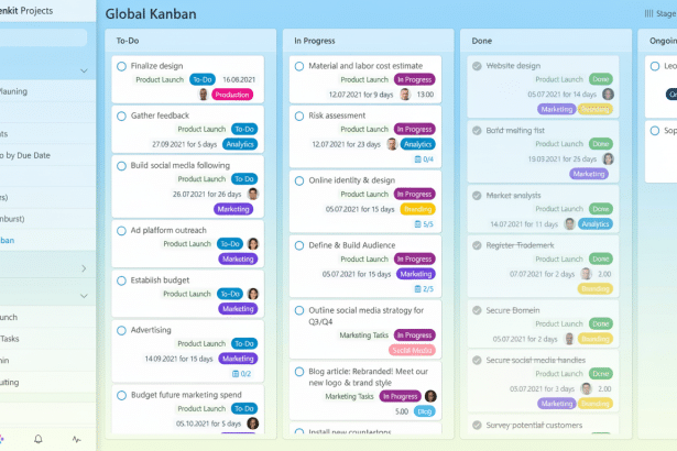 A professional project management dashboard featuring a global Kanban board with tasks organized into To-Do , In Progress , and Done columns , alongside an Ongoing Appointments section. The interface is clean and displays various task details, deadlines, and team assignments. Filename : global kanban dashboard.png