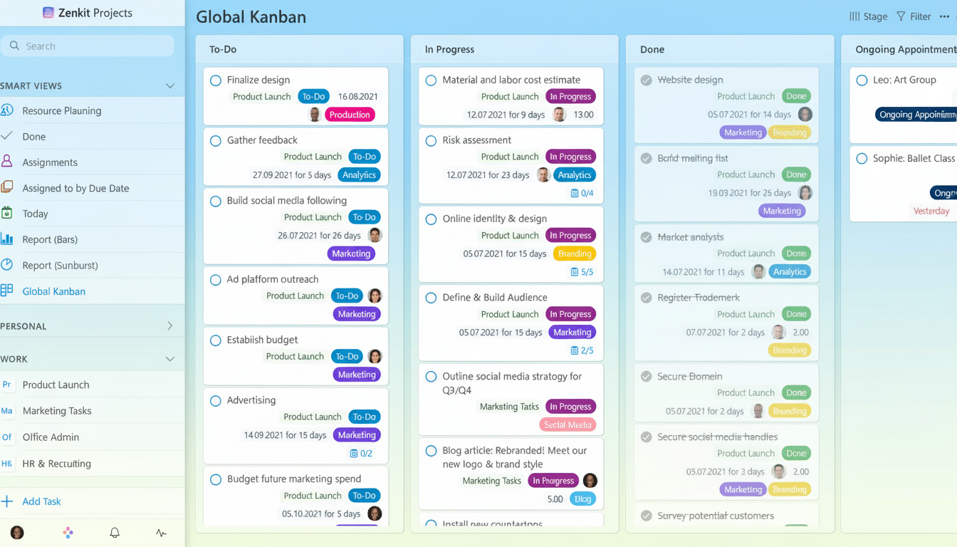 A professional project management dashboard featuring a global Kanban board with tasks organized into To-Do , In Progress , and Done columns , alongside an Ongoing Appointments section. The interface is clean and displays various task details, deadlines, and team assignments. Filename : global kanban dashboard.png