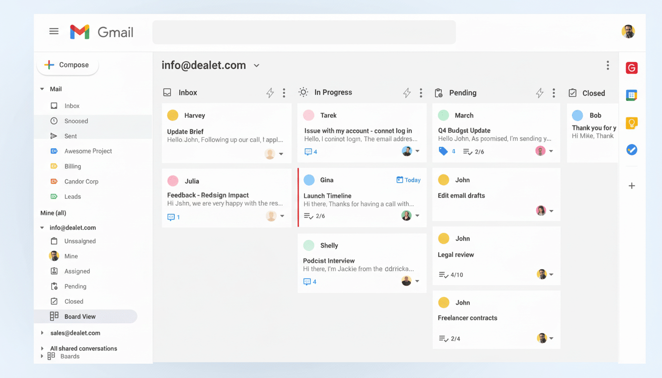 A professional screenshot of a Gmail interface displaying a Board View with emails organized into Inbox , In Progress , Pending, and Closed columns. Each column contains various email cards with sender names and subject lines.