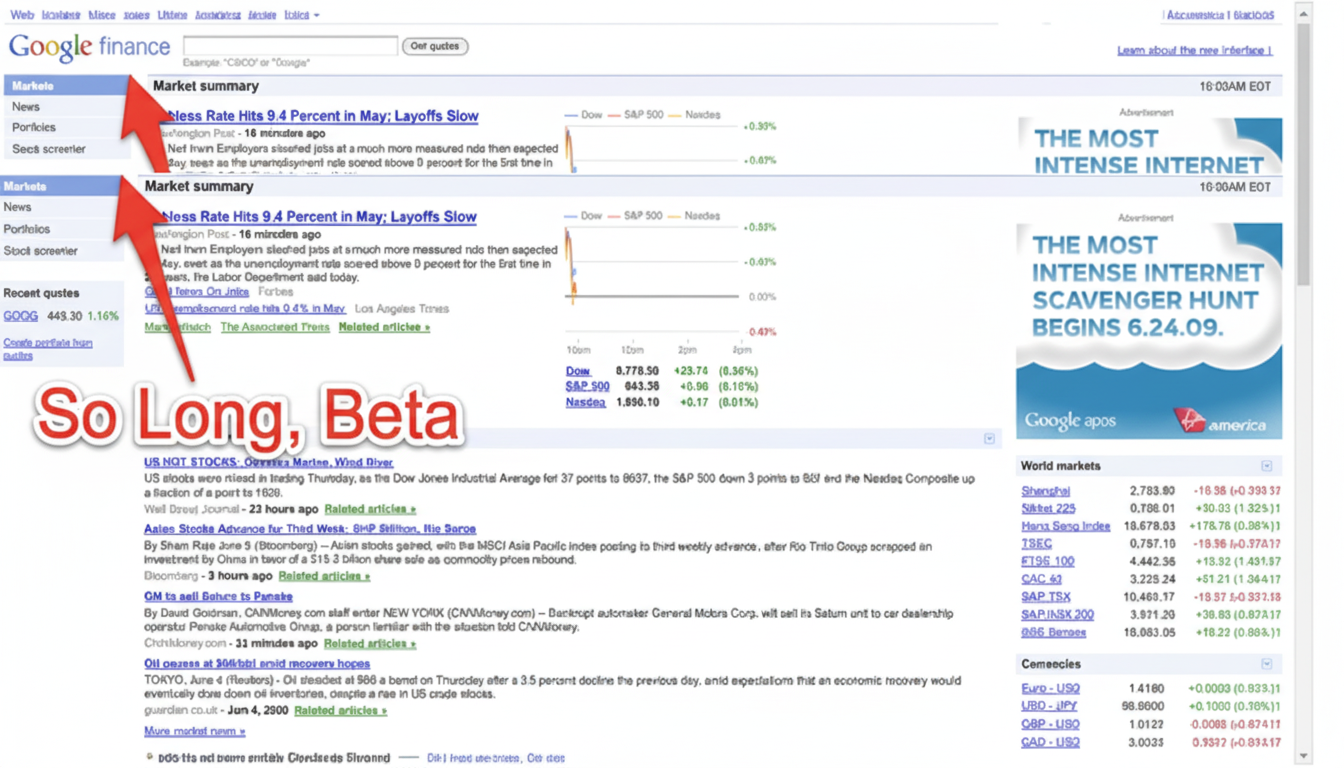 A screenshot of the Google Finance homepage with a red arrow pointing to the Markets tab and the text So Long, Beta overlaid at the bottom.