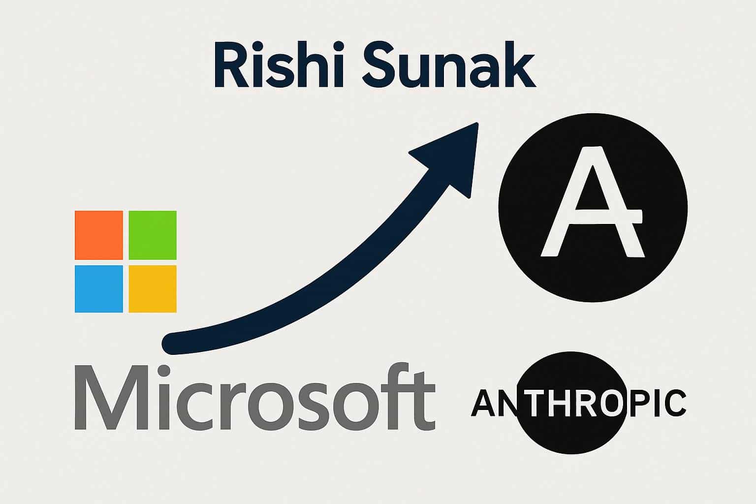 Rishi Sunak to advise Microsoft and Anthropic on AI strategy