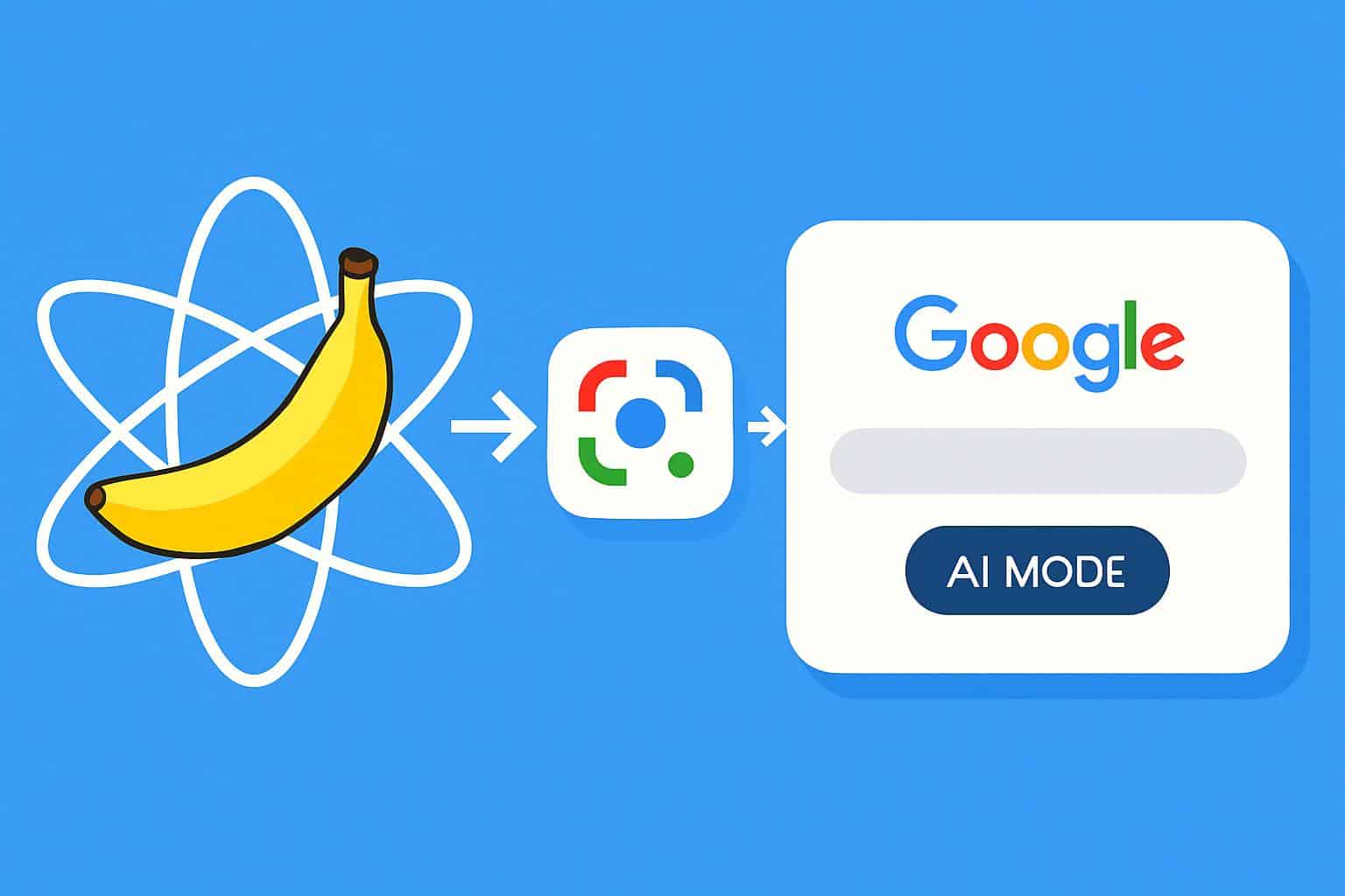 Nano Banana AI powering Google Lens and Search without Gemini