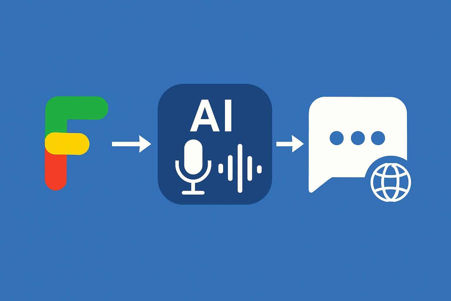 Google Fi adds AI audio tools and RCS web messaging support