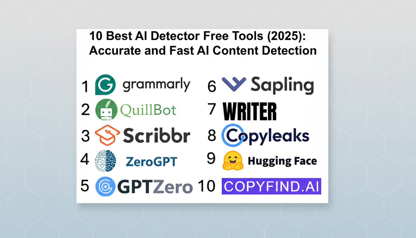 A list titled 10 Best AI Detector Free Tools (2025): Accurate and Fast AI Content Detection featuring logos and names of ten AI detection tools, including Grammarly, QuillBot, Scribbr, ZeroGPT, GPTZero, Sapling, Writer, Copyleaks, Hugging Face, and COPYFIND.AI, presented on a professional flat design background with soft patterns.