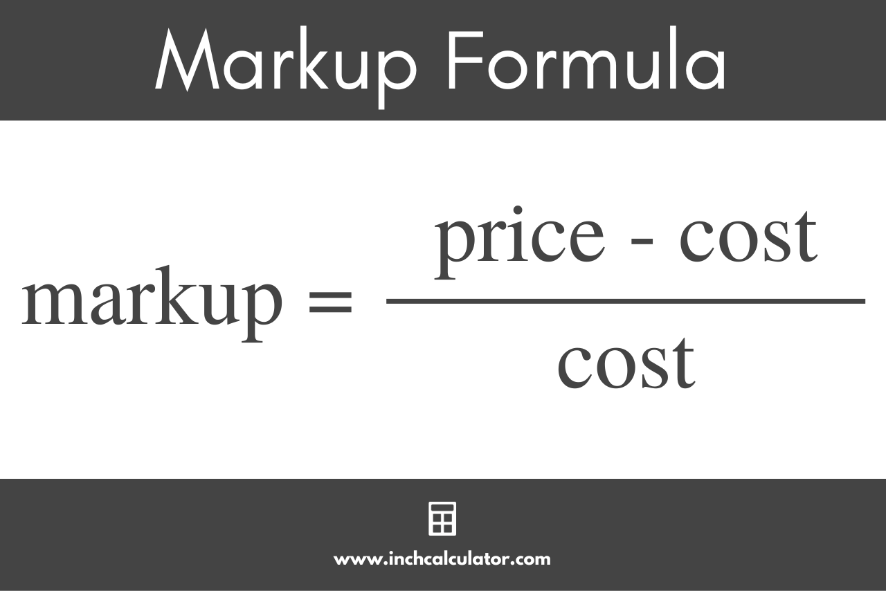Digital workflow diagram illustrating the streamlined process of the new markup system