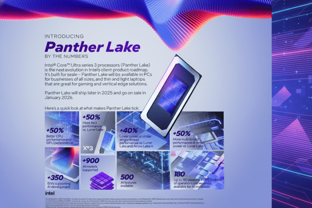 An advertisement for Intel's Panther Lake processor, highlighting its features and performance improvements with a sleek , futuristic design .