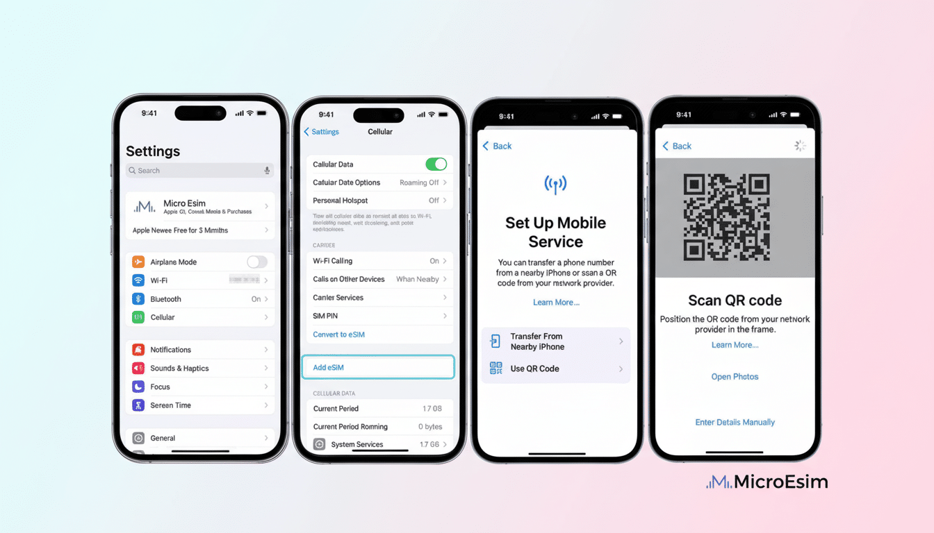 Four iPhones displaying steps to set up an eSIM, with the Add eSIM option highlighted on the second phone and a QR code scanner on the last.
