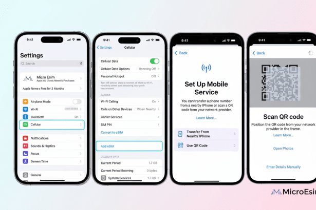 Four iPhones displaying steps to set up mobile service and eSIM, including settings, cellular data, and QR code scanning.