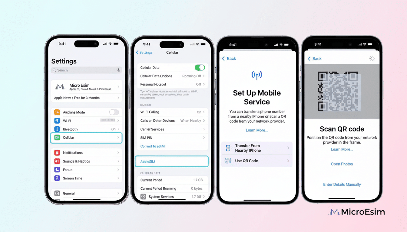Four iPhones displaying steps to set up mobile service and eSIM, including settings, cellular data, and QR code scanning.