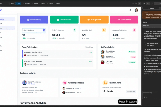 A professional dashboard interface for WeSalon displaying bookings, revenue, staff availability, customer satisfaction, daily schedule, customer insights , upcoming birthdays, and retention alerts.