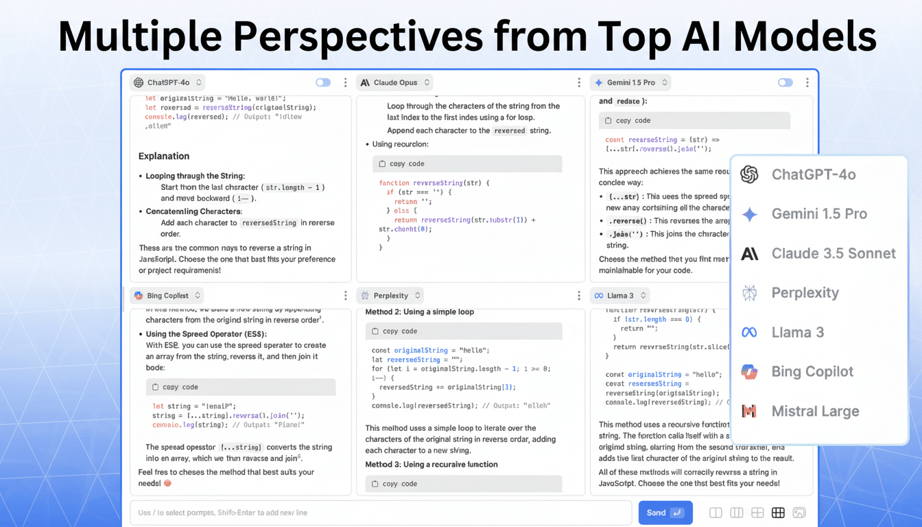 A collage of multiple AI models' interfaces, including ChatGPT-4 o, Claude Opus , Gemini 1 .5 Pro, Bing Copilot, Perplexity, and Llama 3 , all displaying different code snippets and explanations for reversing a string in JavaScript. The title Multiple Perspectives from Top AI Models  is at the top.