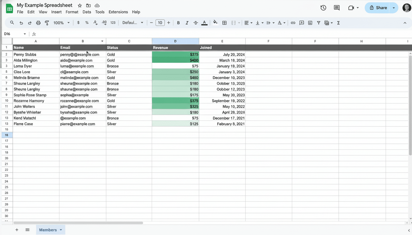 A screenshot of a Google Sheet titled My Example Spreadsheet showing a list of members with columns for Name, Email , Status, Revenue , and Joined date . The Revenue column is highlighted with green shading. Filename : myexample spreadsheet1 6x 9.png