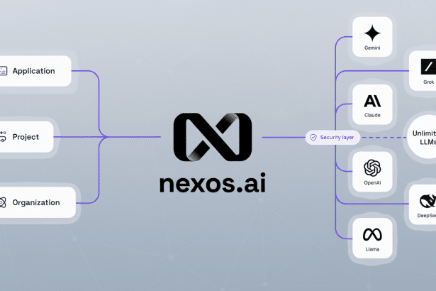 Alter Text: Diagram showing n exos.ai as a central hub connecting applications , projects, and organ
