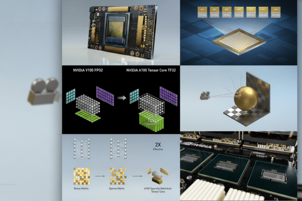 A collage of six images detailing various aspects of NVIDIAs GPU technology, including close -ups of a GPU board, architectural diagrams, performance