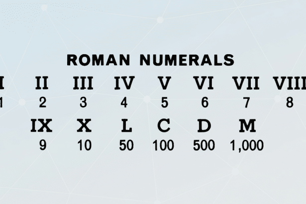 A professional graphic displaying Roman numerals from I to VIII with their corresponding Arabic numbers 1 to 8 , and IX , X, L , C, D , M with their corresponding Arabic numbers 9, 1 0, 5 0, 1 00, 500, and 1, 000, presented on a light blue background with a subtle geometric pattern.