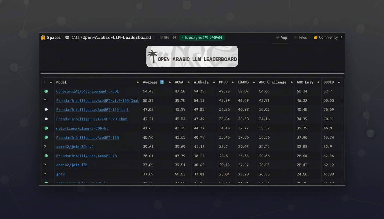 Screenshot of the Open Arabic LL M Leaderboard webpage , displaying a table of AI models and their performance across various benchmarks .