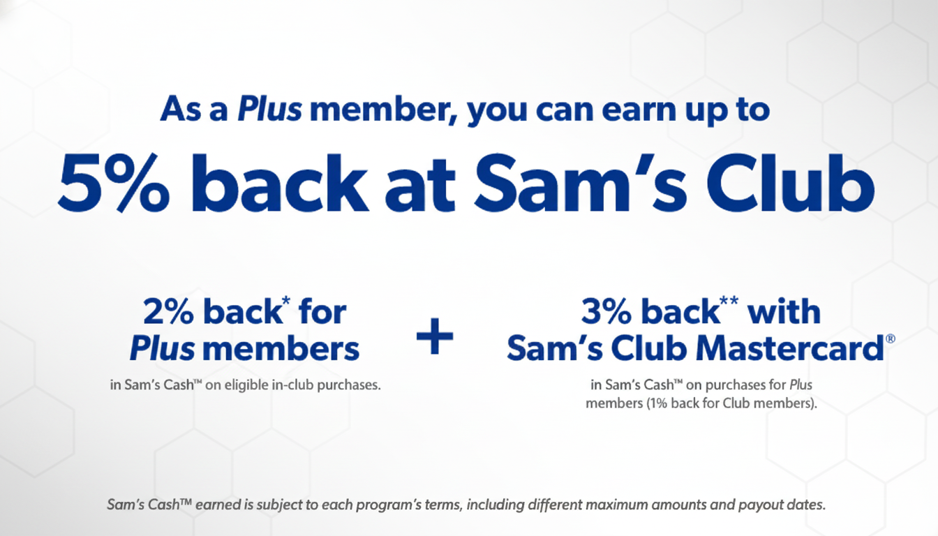 Sam’s Club Plus membership $50 limited-time promotion