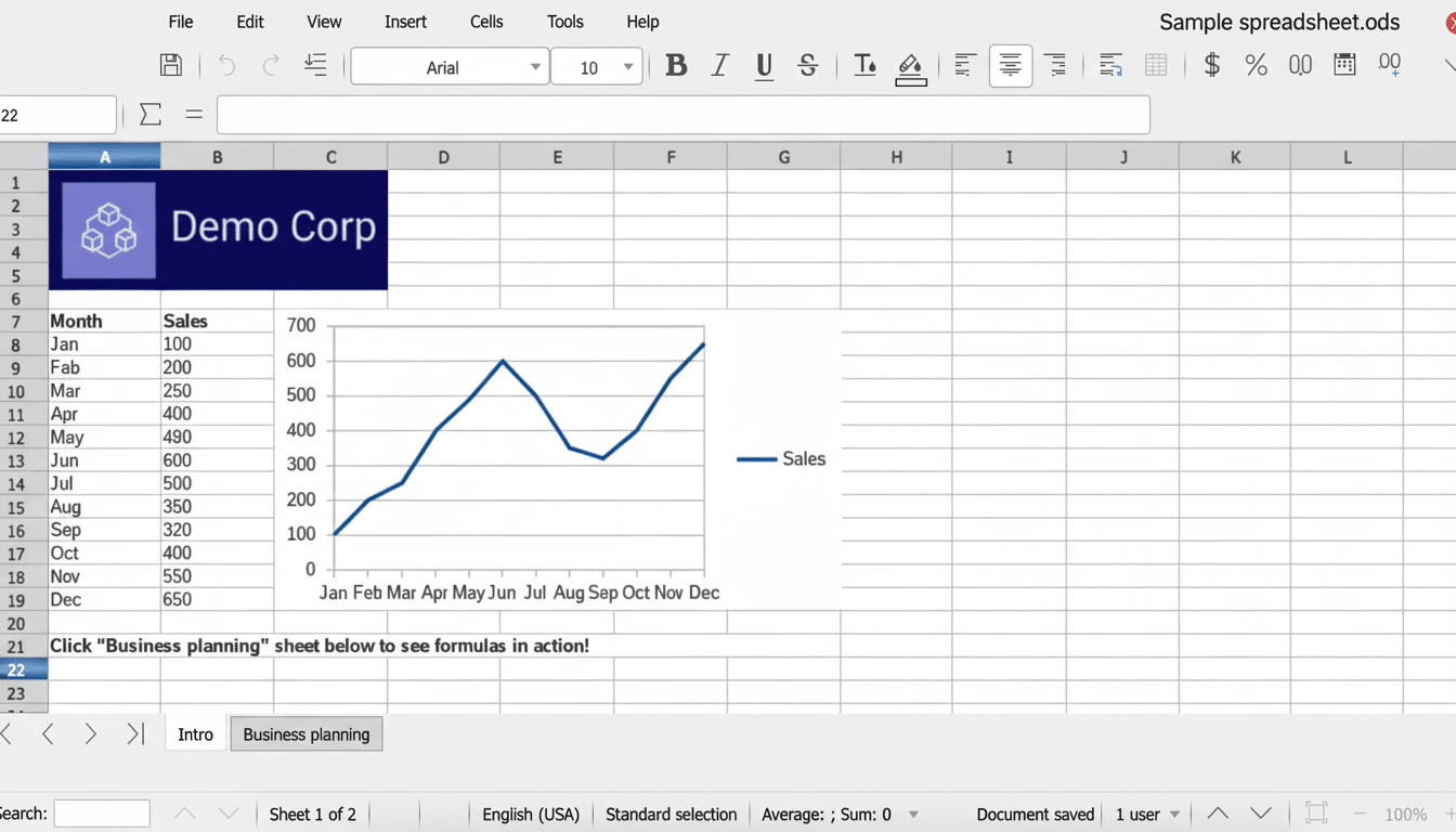A spreadsheet application displaying sales data with a line graph and a  Demo Corp logo .