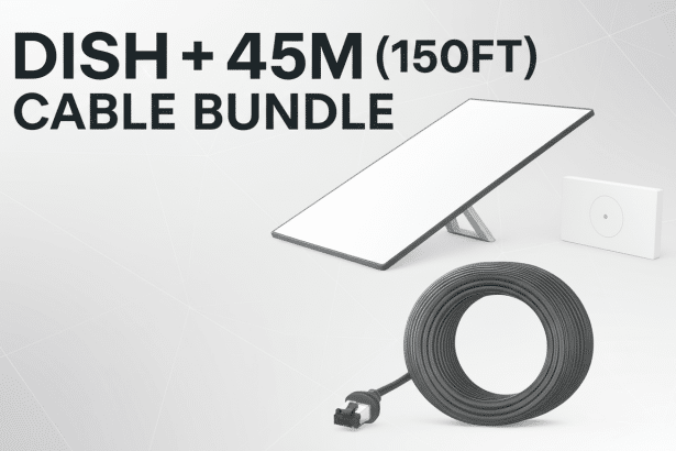 A DISH + 45M ( 150FT ) CABLE B UNDLE with a sleek, flat white dish, a rectangular white router, and a coiled black ethernet cable with an RJ 4 5 conne