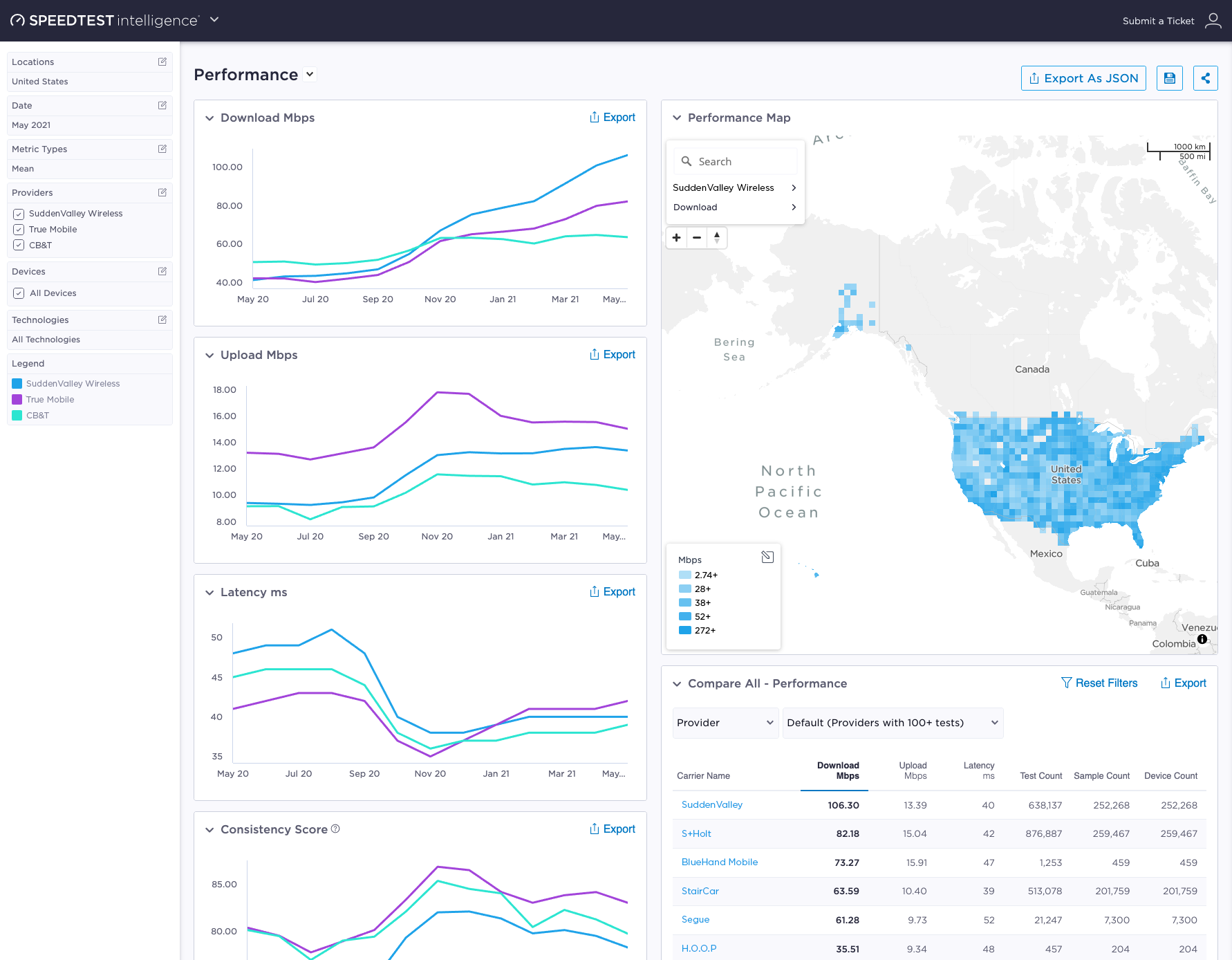 Chart ranking parks by fastest Wi‑Fi and mobile internet speeds and coverage
